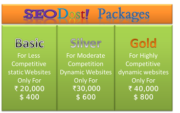 SEODost Packages
